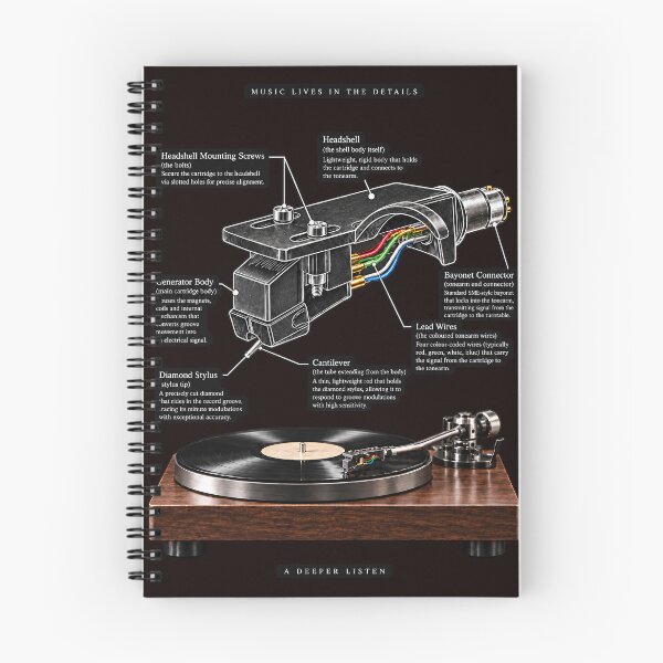 Item preview, Music Lovers designed and sold by RoseShop2093.