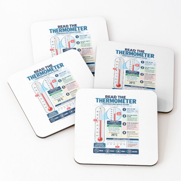 Item preview, How to Read a Thermometer | Celsius Temperature Quick Guide designed and sold by astersgraphics.