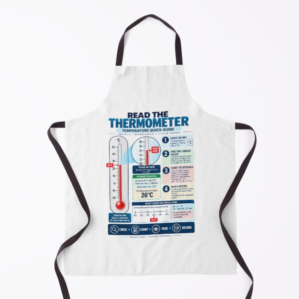 Item preview, How to Read a Thermometer | Celsius Temperature Quick Guide designed and sold by astersgraphics.