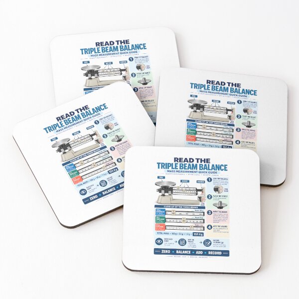 Item preview, How to Read a Triple Beam Balance | Mass Measurement Quick Guide designed and sold by astersgraphics.