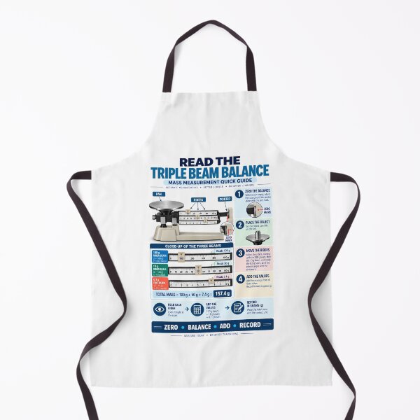 Item preview, How to Read a Triple Beam Balance | Mass Measurement Quick Guide designed and sold by astersgraphics.