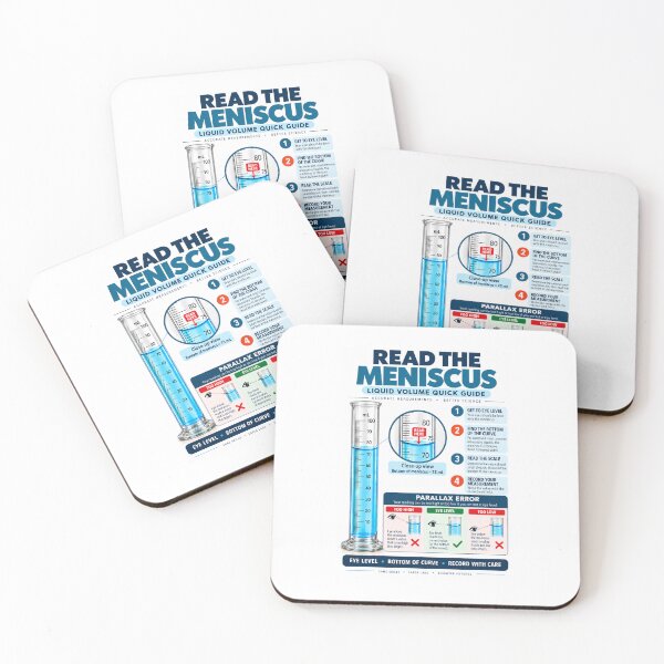 Item preview, How to Read a Meniscus | Liquid Volume Measurement Quick Guide designed and sold by astersgraphics.