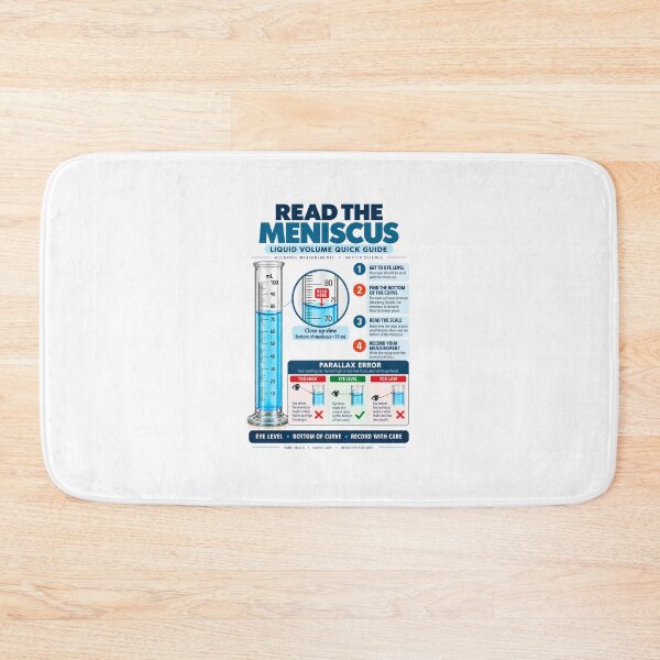 Item preview, How to Read a Meniscus | Liquid Volume Measurement Quick Guide designed and sold by astersgraphics.