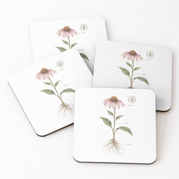 Item preview, Field Botany Club Wildflower Badge designed and sold by Inkworksbyshery.