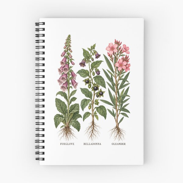 Item preview, Victorian Poisonous Plants Encyclopedia Chart designed and sold by Inkworksbyshery.