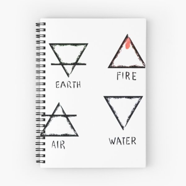 Item preview, the four elements  designed and sold by Ink8instinct.