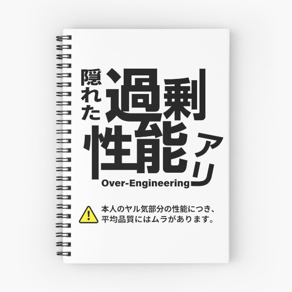 Item preview, High Performance, Motivation May Vary - Funny Japanese Typography_WH designed and sold by AckeeWolf.