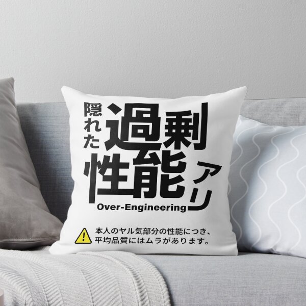 Item preview, High Performance, Motivation May Vary - Funny Japanese Typography_WH designed and sold by AckeeWolf.