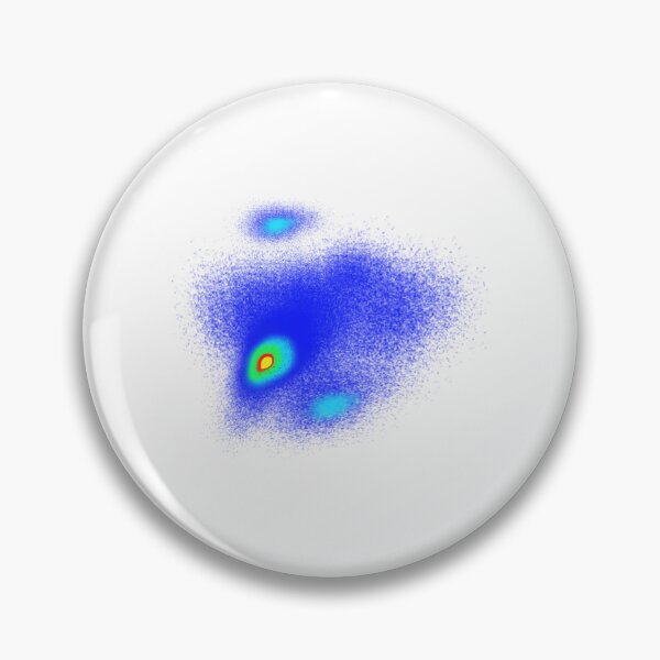 Item preview, Cells Sorting designed and sold by gulouonneyi.