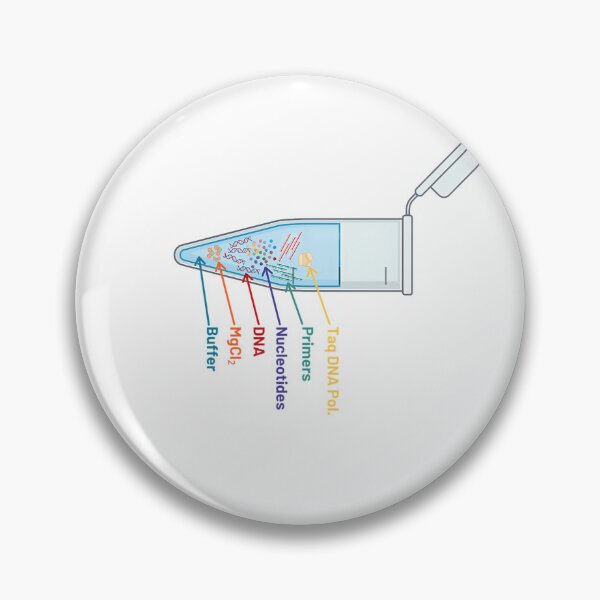 Item preview, The Perfect Pcr Polymerase Chain Reaction Process Steps Chemicals Biology Science Pipette Tubes designed and sold by gulouonneyi.