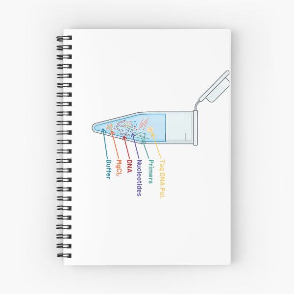 Item preview, The Perfect Pcr Polymerase Chain Reaction Process Steps Chemicals Biology Science Pipette Tubes designed and sold by gulouonneyi.