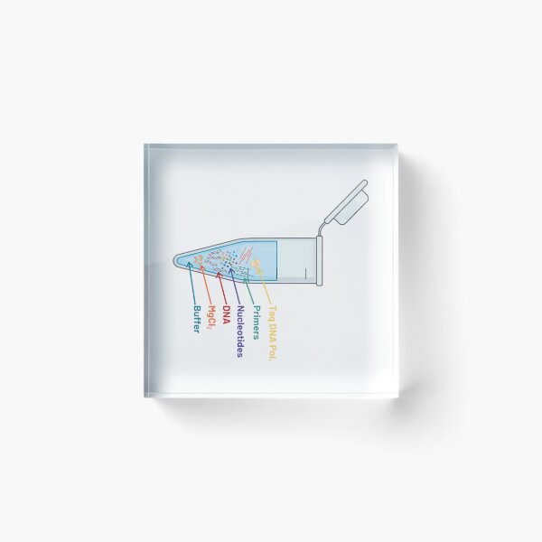 Item preview, The Perfect Pcr Polymerase Chain Reaction Process Steps Chemicals Biology Science Pipette Tubes designed and sold by gulouonneyi.