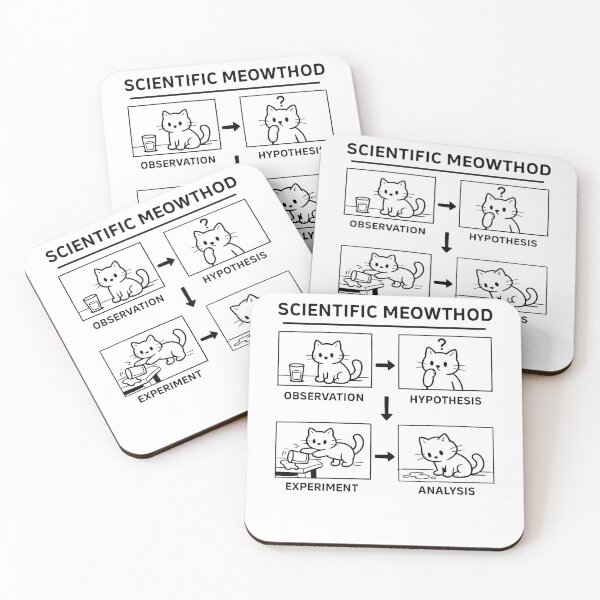 Item preview, Scientific Meowthod Funny Cat Meme designed and sold by studio-ssaam.