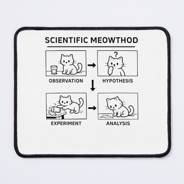 Item preview, Scientific Meowthod Funny Cat Meme designed and sold by studio-ssaam.