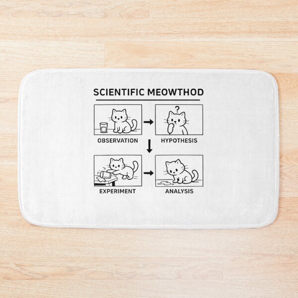 Item preview, Scientific Meowthod Funny Cat Meme designed and sold by studio-ssaam.