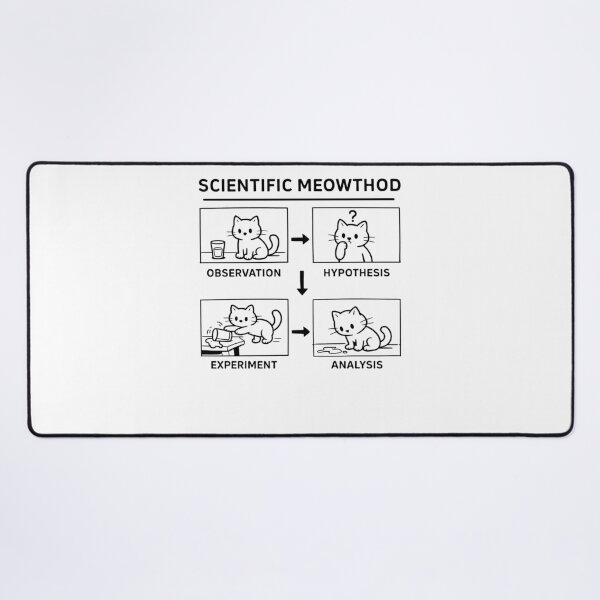 Item preview, Scientific Meowthod Funny Cat Meme designed and sold by studio-ssaam.
