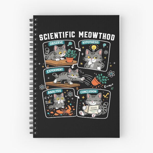 Item preview, Scientific Meowthod Cat designed and sold by studio-ssaam.