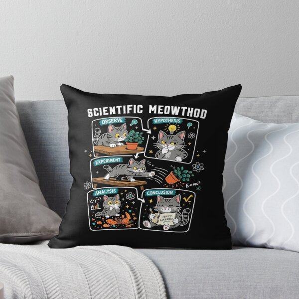 Item preview, Scientific Meowthod Cat designed and sold by studio-ssaam.