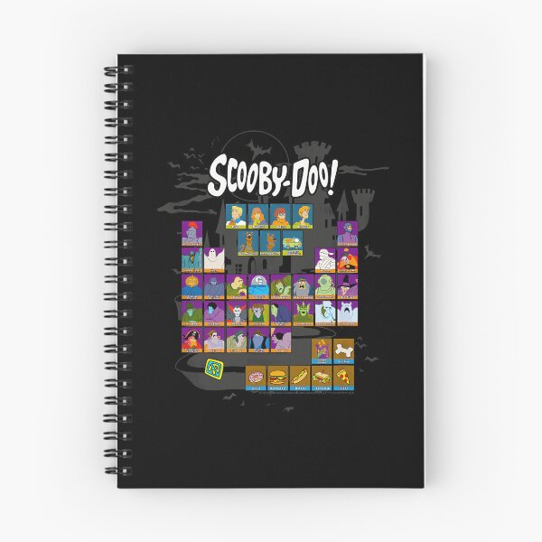 Item preview, Scooby Doo Periodic Table Of Ghouls designed and sold by tiabletz.