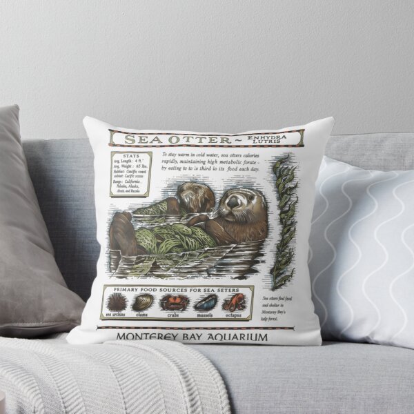 Item preview, Monterey bay aquarium otter - Sea otter designed and sold by HollisMonahan59.