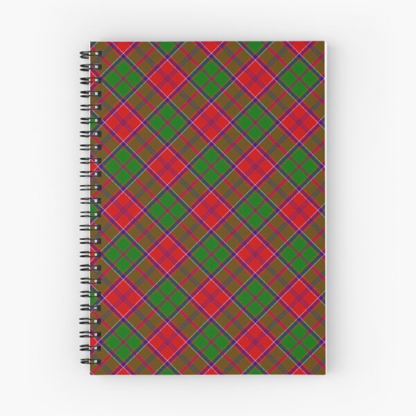 Item preview, Clan Grant Tartan Rotated designed and sold by sifis.