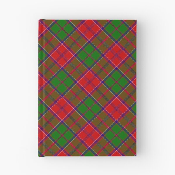 Item preview, Clan Grant Tartan Rotated designed and sold by sifis.
