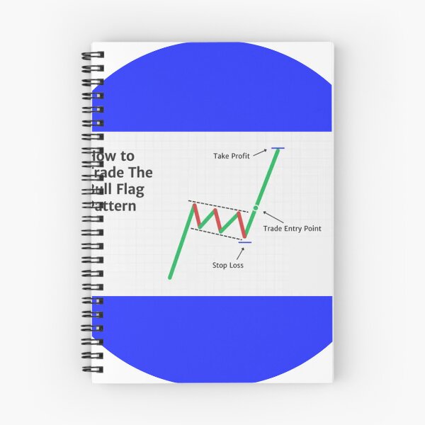 Item preview, Day Trade Bull Flag Pattern designed and sold by ChoosePositive1.