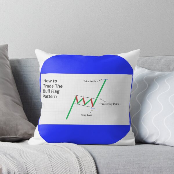 Item preview, Day Trade Bull Flag Pattern designed and sold by ChoosePositive1.