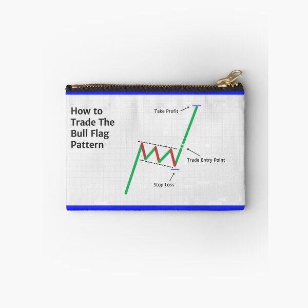 Artikelvorschau, Day Trade Bull Flag Pattern entworfen und verkauft von ChoosePositive1.