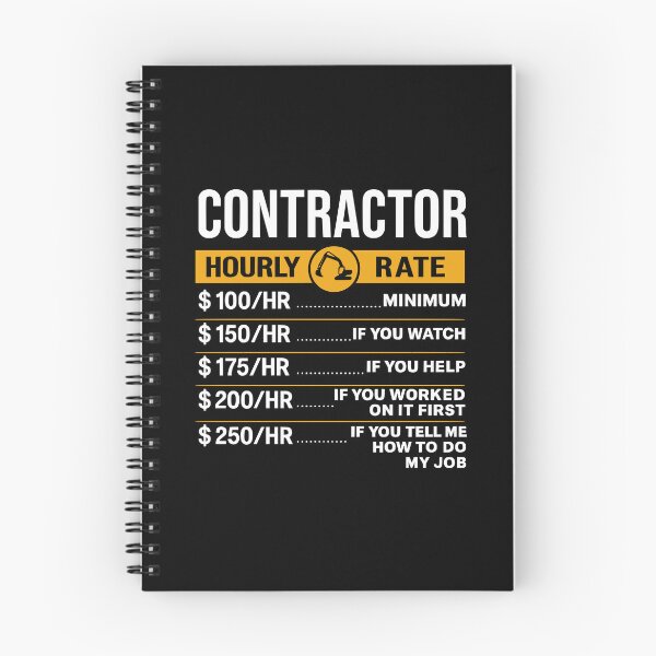 Item preview, construction contractor designed and sold by Amareajaosa.