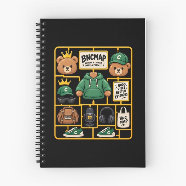 Item preview, bncmap designed and sold by FonDaru.
