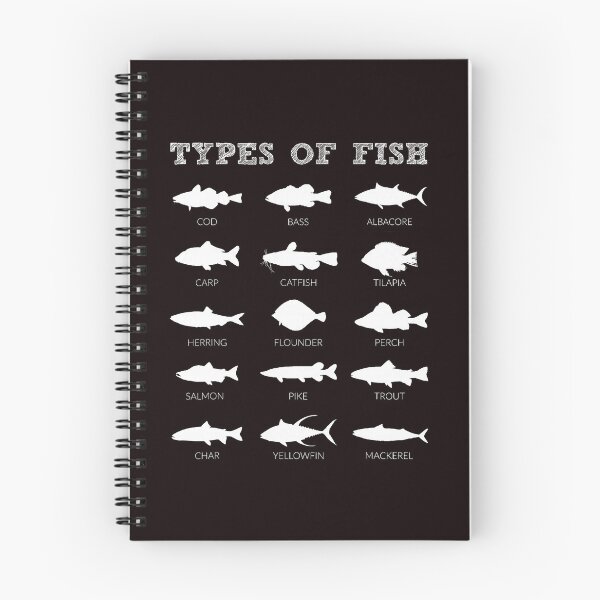 Item preview, Types of Fish Species Chart Fisherman Fishing Lover designed and sold by ImeldaSparks.