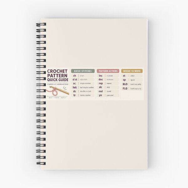 Item preview, Crochet Pattern Quick Guide Desk Mat – Common US Crochet Abbreviations designed and sold by astersgraphics.