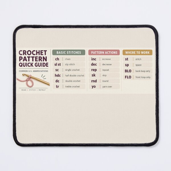 Item preview, Crochet Pattern Quick Guide Desk Mat – Common US Crochet Abbreviations designed and sold by astersgraphics.