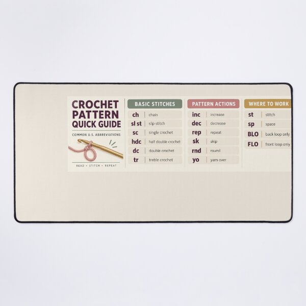 Item preview, Crochet Pattern Quick Guide Desk Mat – Common US Crochet Abbreviations designed and sold by astersgraphics.