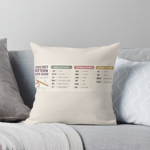 Item preview, Crochet Pattern Quick Guide Desk Mat – Common US Crochet Abbreviations designed and sold by astersgraphics.