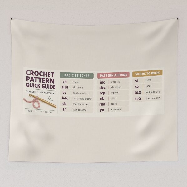Item preview, Crochet Pattern Quick Guide Desk Mat – Common US Crochet Abbreviations designed and sold by astersgraphics.
