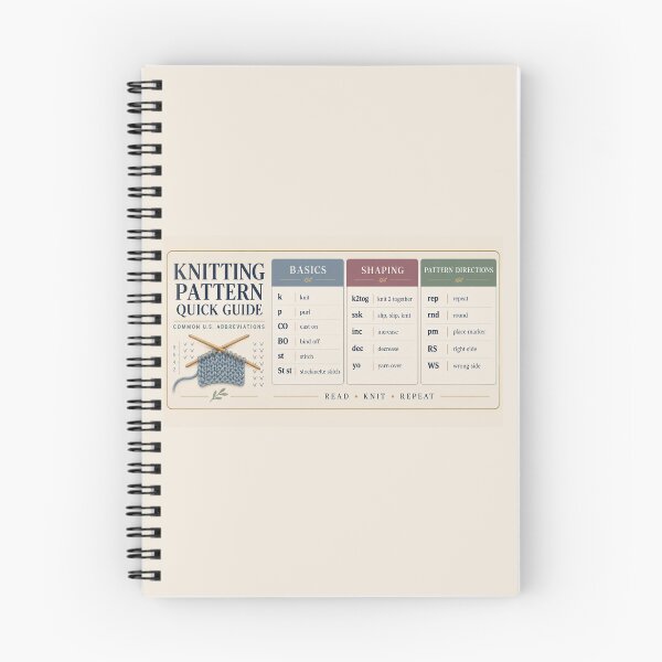 Item preview, Knitting Pattern Quick Guide Desk Mat – Common US Knitting Abbreviations designed and sold by astersgraphics.