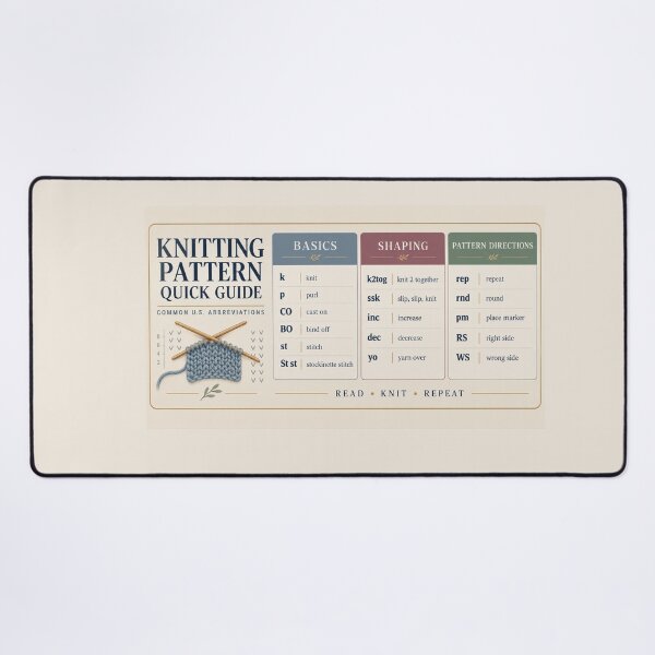 Item preview, Knitting Pattern Quick Guide Desk Mat – Common US Knitting Abbreviations designed and sold by astersgraphics.