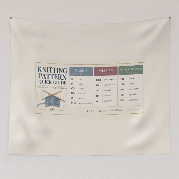 Item preview, Knitting Pattern Quick Guide Desk Mat – Common US Knitting Abbreviations designed and sold by astersgraphics.