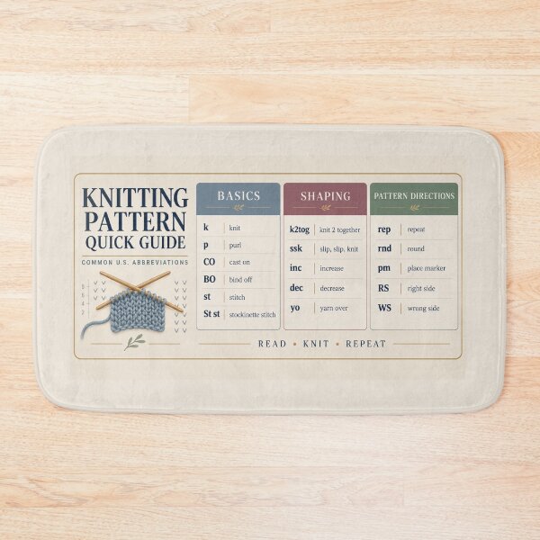 Item preview, Knitting Pattern Quick Guide Desk Mat – Common US Knitting Abbreviations designed and sold by astersgraphics.