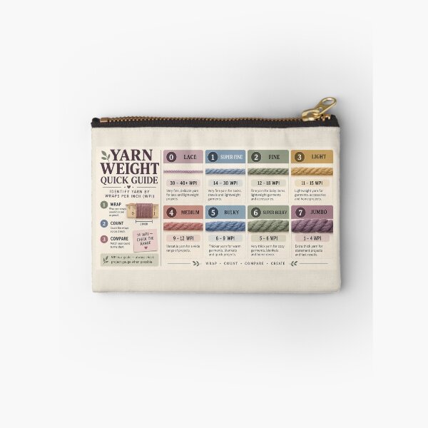 Item preview, Yarn Weight Quick Guide Desk Mat – WPI Reference for Knitting & Crochet designed and sold by astersgraphics.