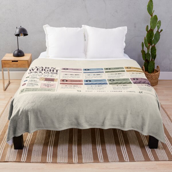 Item preview, Yarn Weight Quick Guide Desk Mat – WPI Reference for Knitting & Crochet designed and sold by astersgraphics.