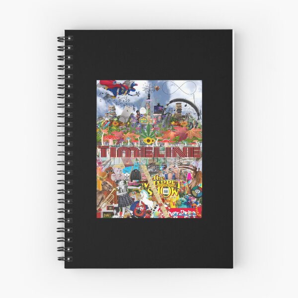 Item preview, Timeline designed and sold by CMCharron.