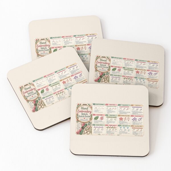 Item preview, Embroidery Stitch Guide Desk Mat – Hand Embroidery Quick Reference for Beginners designed and sold by astersgraphics.