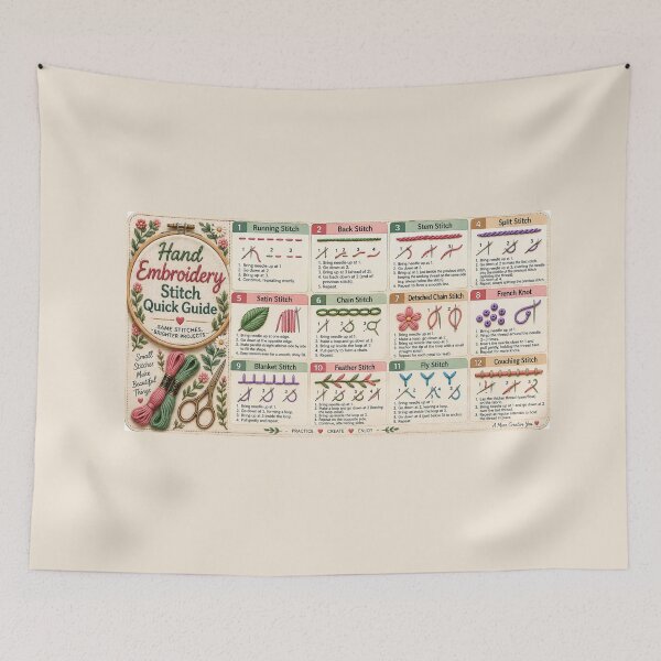 Item preview, Embroidery Stitch Guide Desk Mat – Hand Embroidery Quick Reference for Beginners designed and sold by astersgraphics.