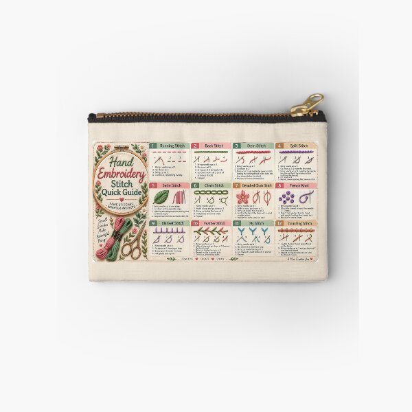 Item preview, Embroidery Stitch Guide Desk Mat – Hand Embroidery Quick Reference for Beginners designed and sold by astersgraphics.