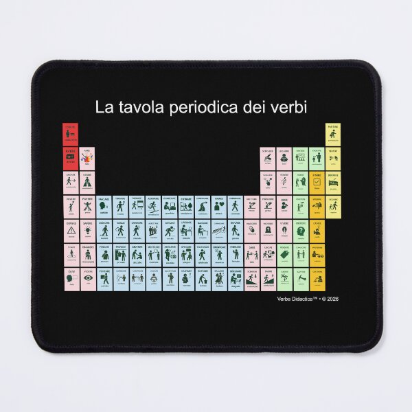 Item preview, Italian playful visual periodic table of verbs - white letters designed and sold by VerbaDidactica.