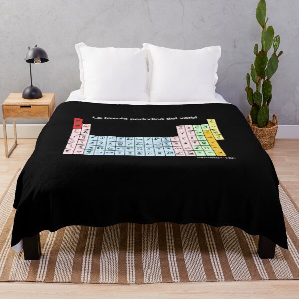 Item preview, Italian playful visual periodic table of verbs - white letters designed and sold by VerbaDidactica.