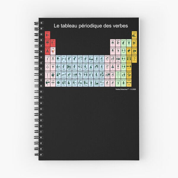 Item preview, French playful visual periodic table of verbs - white letters designed and sold by VerbaDidactica.